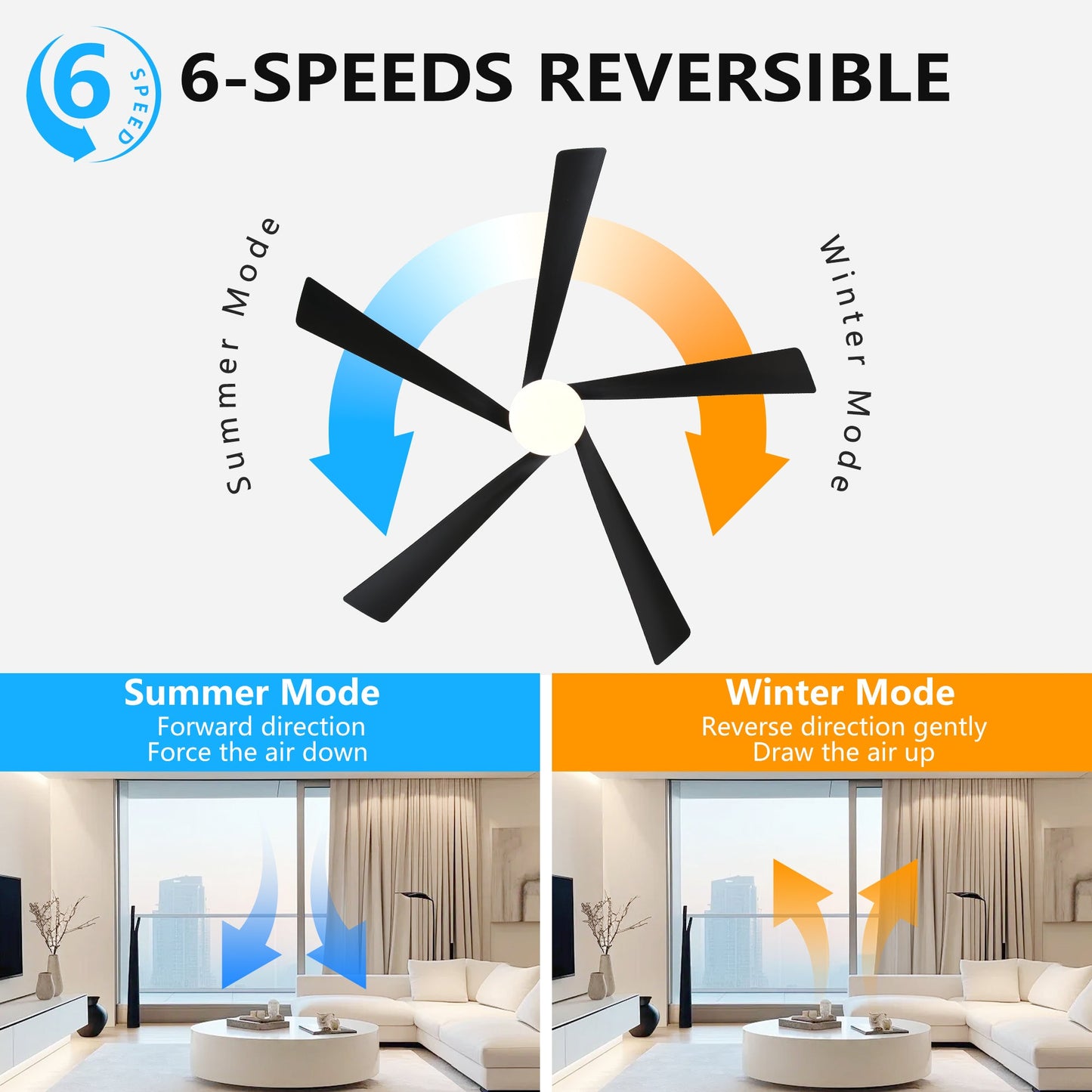 65 Inch Black Ceiling Fan With Light, 5-Blade Dimmable LED Ceiling Fan With Remote Control, Modern Quiet Design