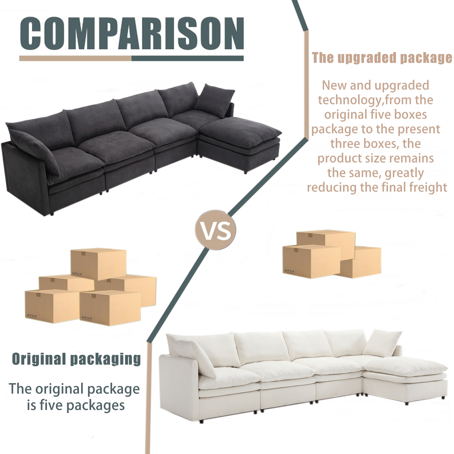 Modern U-Shaped Sectional Sofa ,5-Seat Sofa ,Sleeper Sofa Couch With Chaise Lounge for Living Room,Apartment,Upholstere