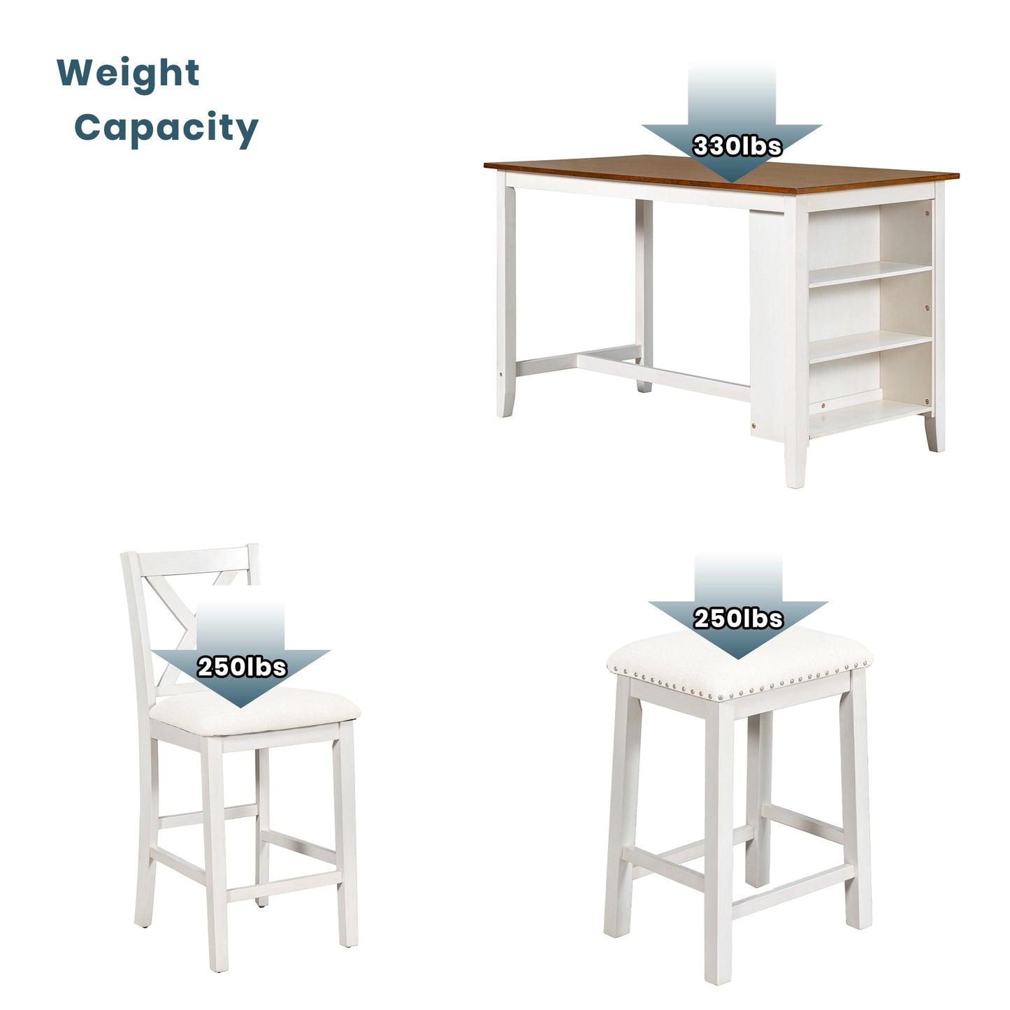 5 Pieces Counter Height Rustic Farmhouse Dining Room Wooden Bar Table Set With 2 Stools and 2 Chairs, White