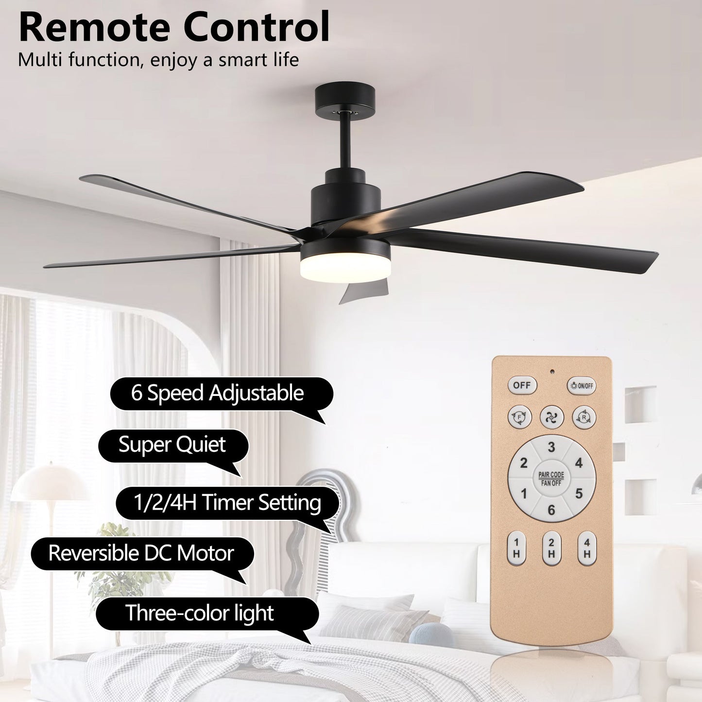 65 Inch Black Ceiling Fan With Light, 5-Blade Dimmable LED Ceiling Fan With Remote Control, Modern Quiet Design