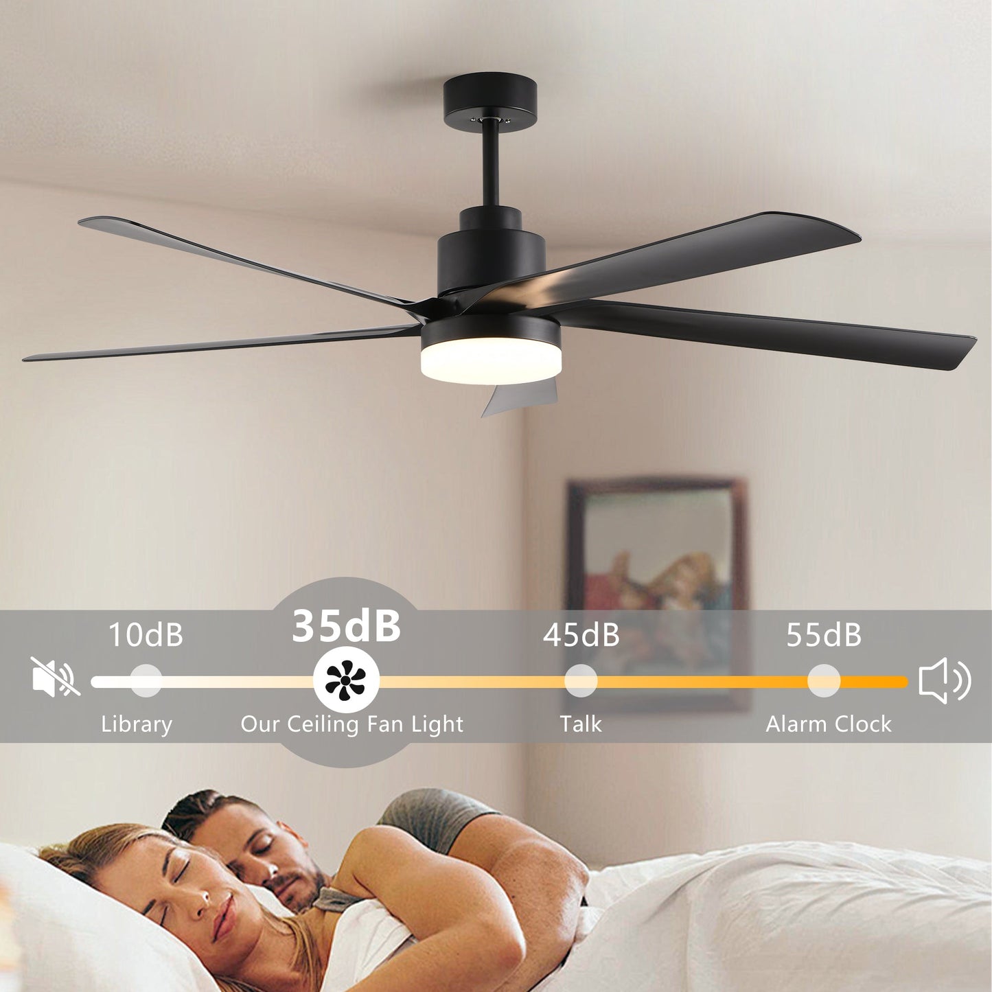 65 Inch Black Ceiling Fan With Light, 5-Blade Dimmable LED Ceiling Fan With Remote Control, Modern Quiet Design
