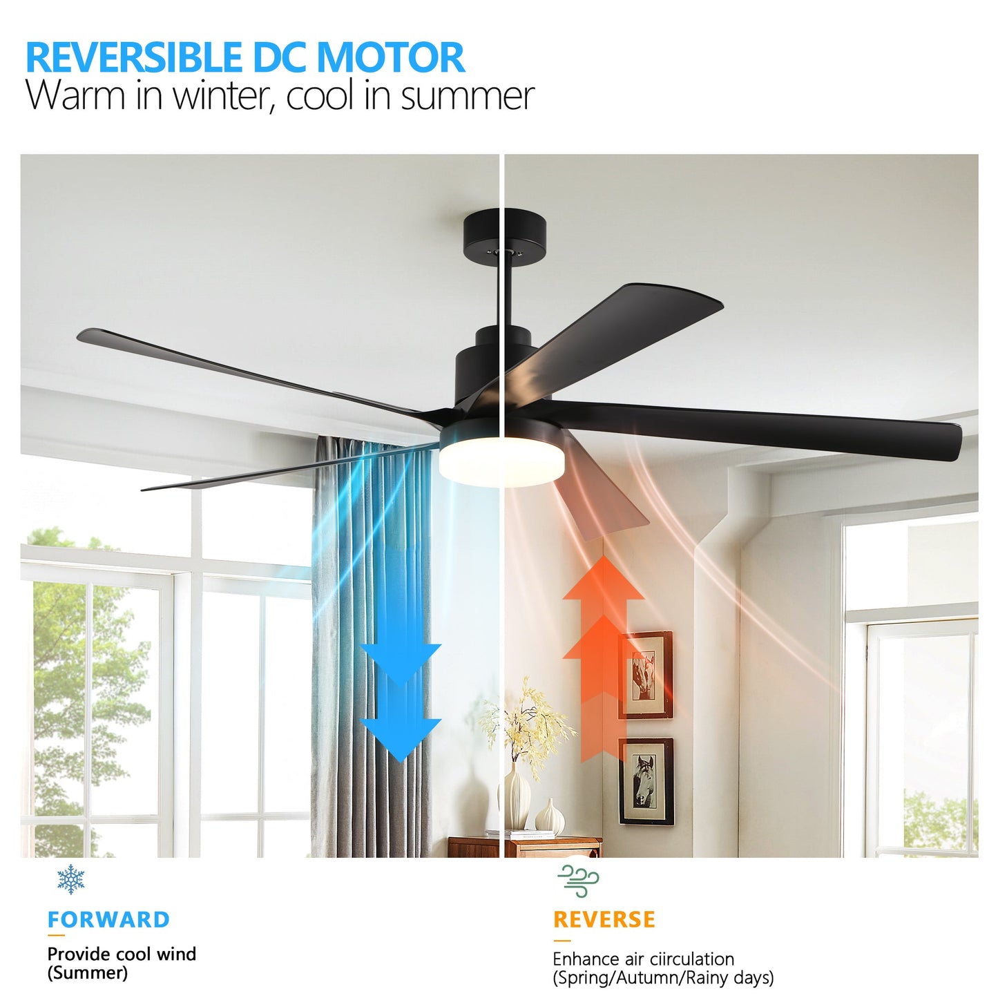 65 Inch Black Ceiling Fan With Light, 5-Blade Dimmable LED Ceiling Fan With Remote Control, Modern Quiet Design