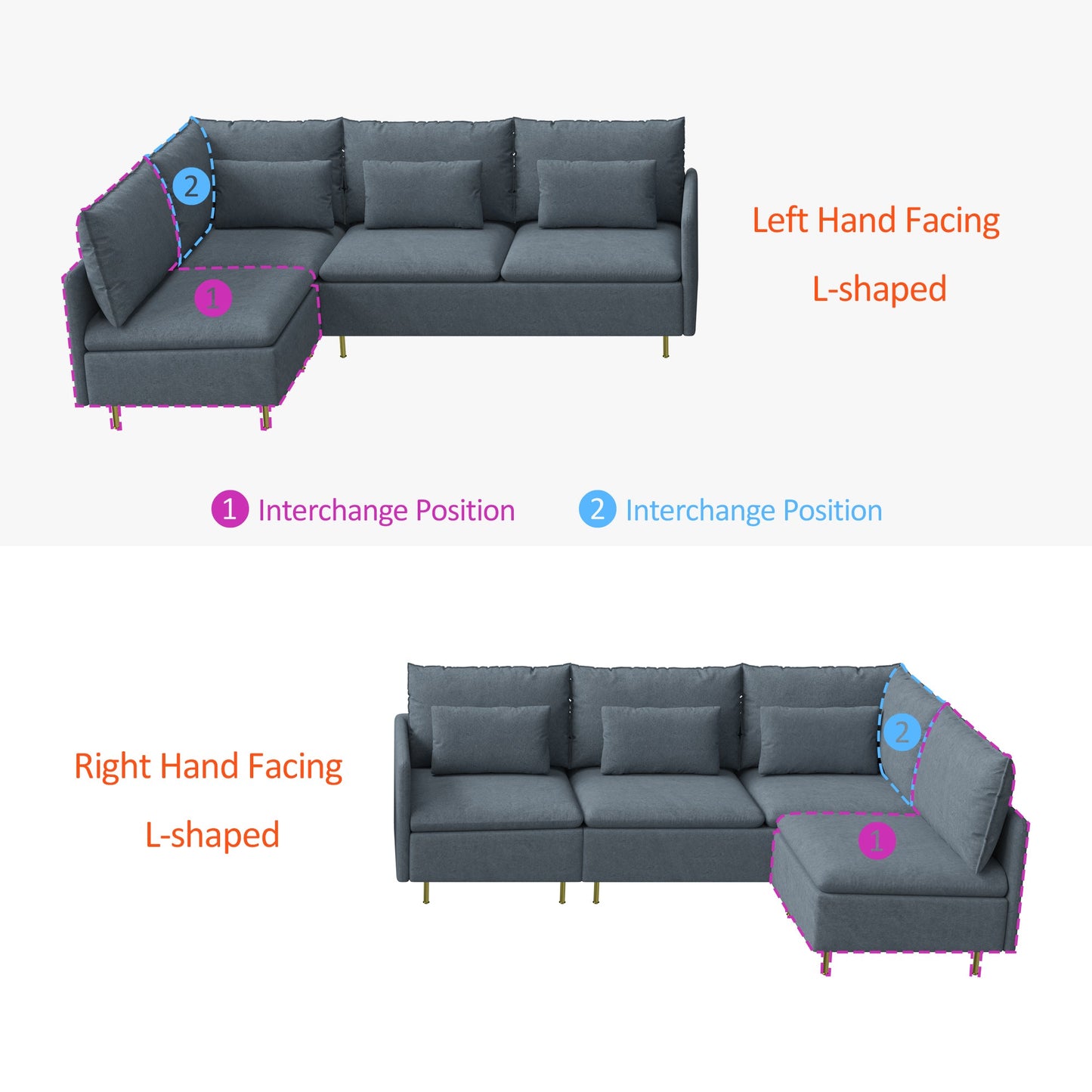 Modular L-Shaped Corner Sofa, Movable Chaise Facing Left/Right, Grey Cotton