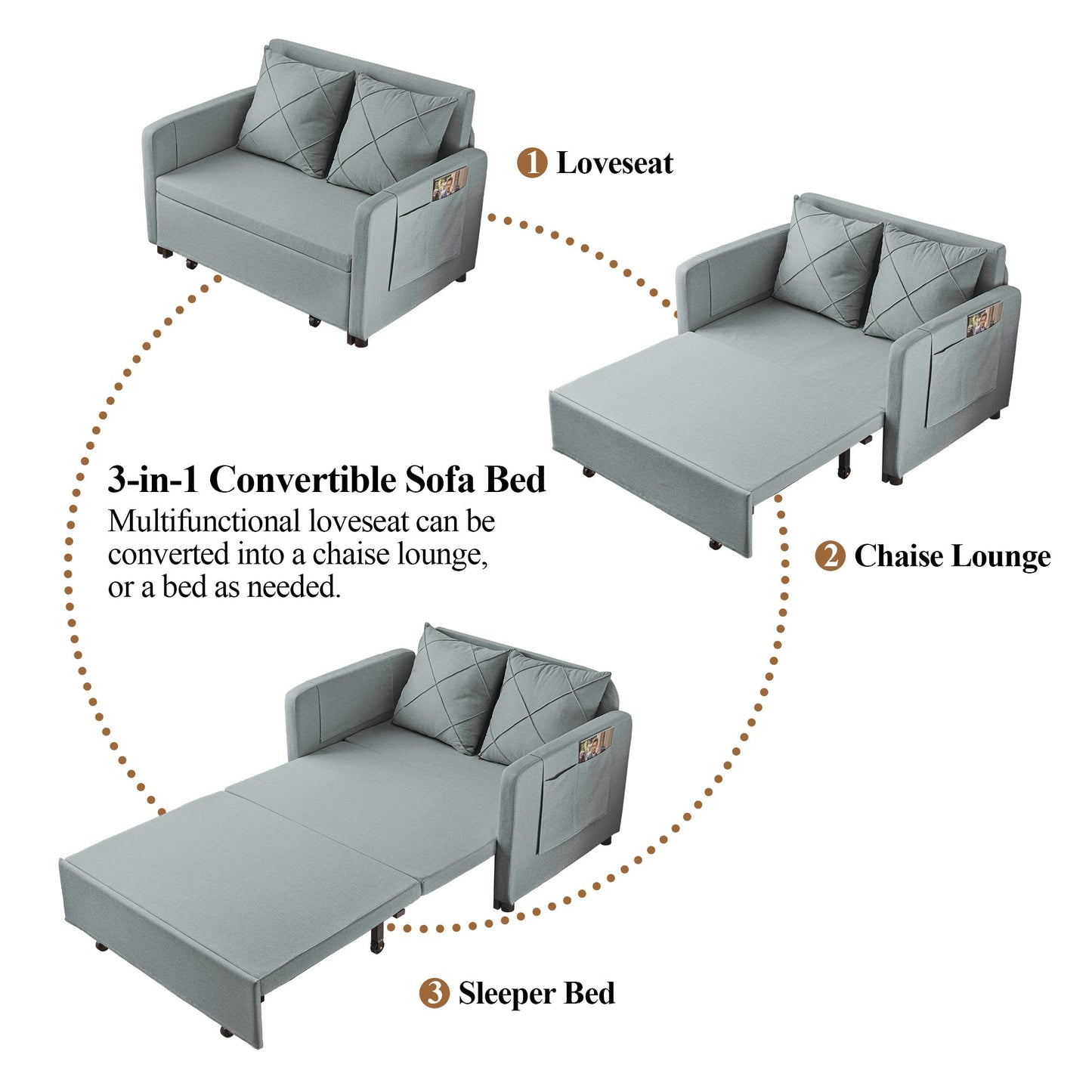 Modern Love Seat Futon Sofa Bed With Headboard,Linen Love Seat Couch,Pull Out Sofa Bed With 2 Pillows & 2 Sides Pockets