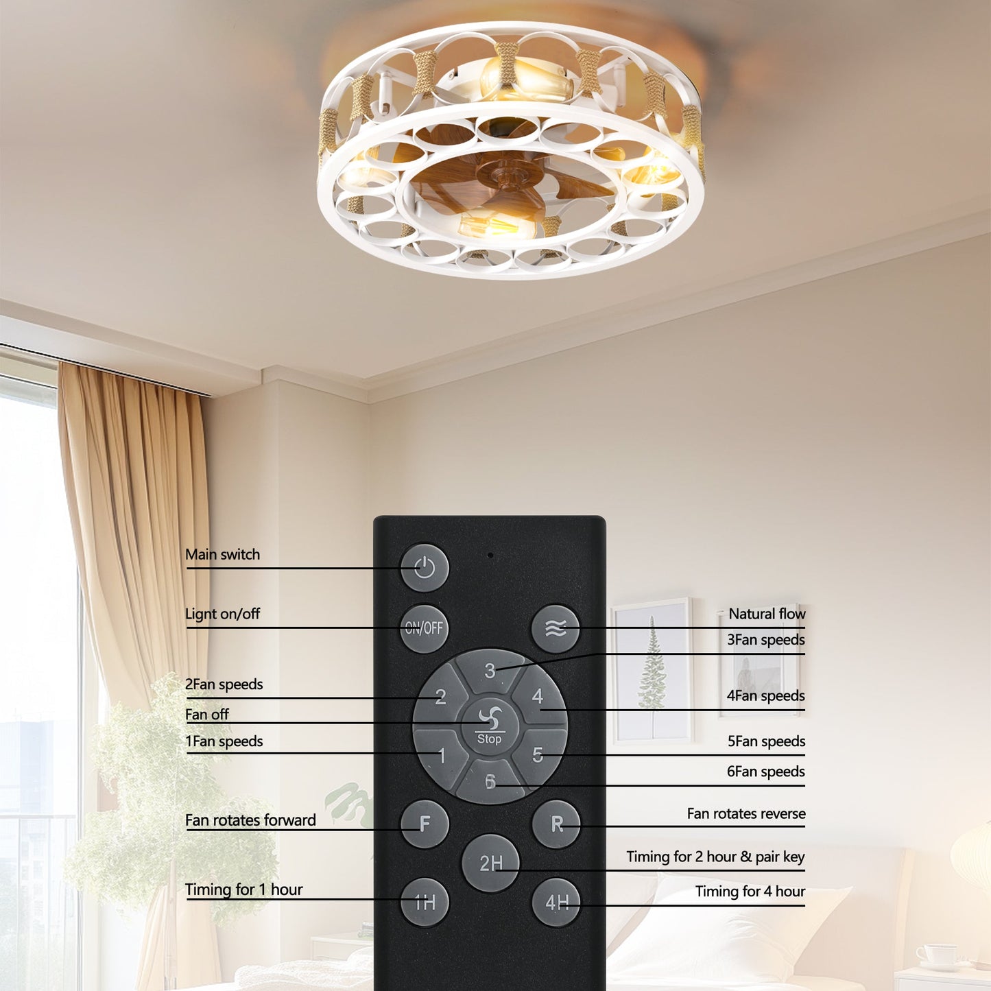 Caged Ceiling Fan With Lights Remote Control,Semi -Embedded Modern Ceiling Fans, 6 Speeds Reversible Blades, 4 LED Bulbs